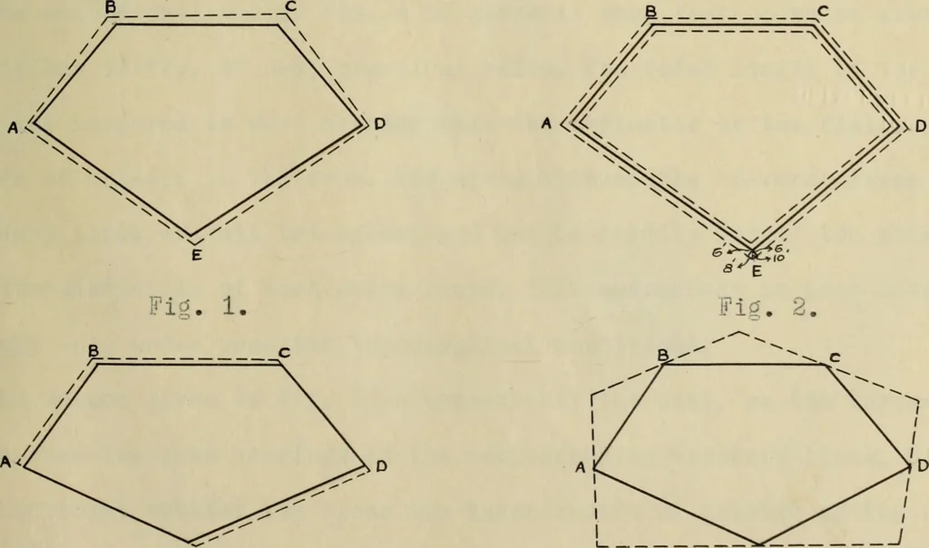An illustration from Comparisons of methods of surveying, 1911, leaf 18
