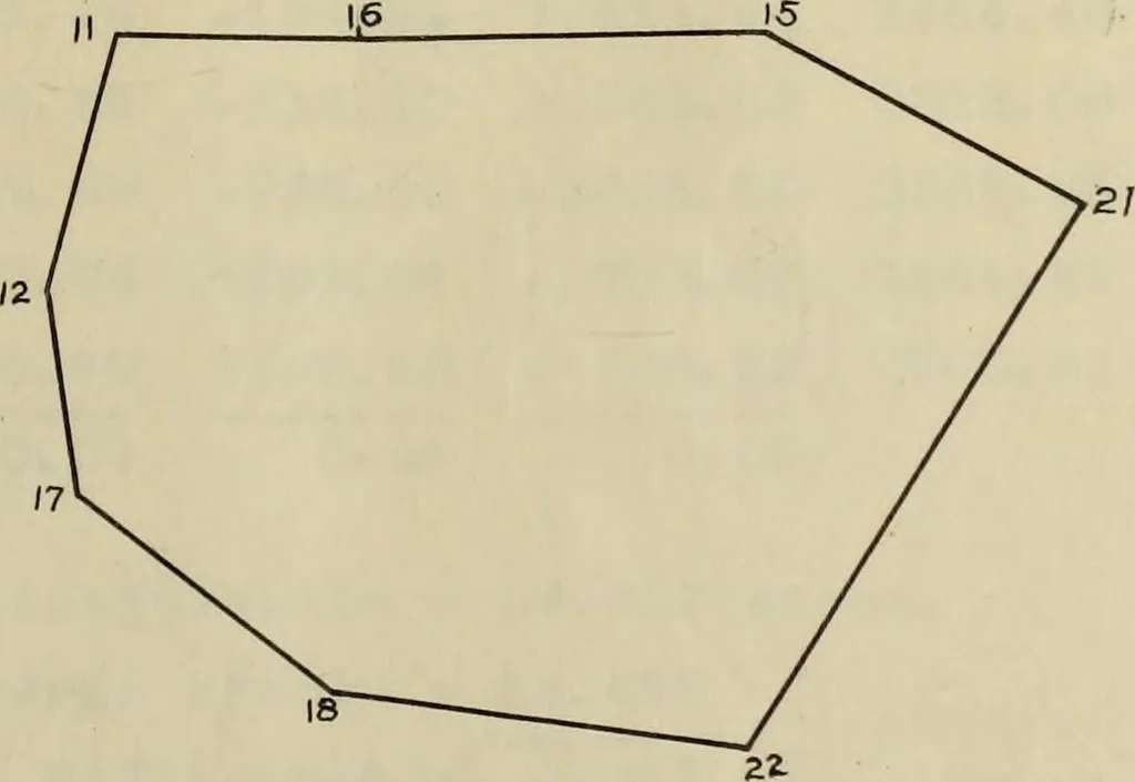 An illustration from Comparisons of methods of surveying, 1911, leaf 26