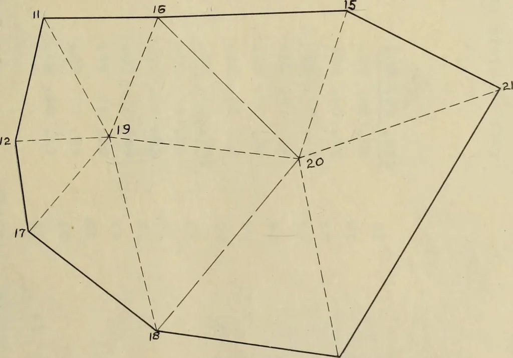 An illustration from Comparisons of methods of surveying, 1911, leaf 38