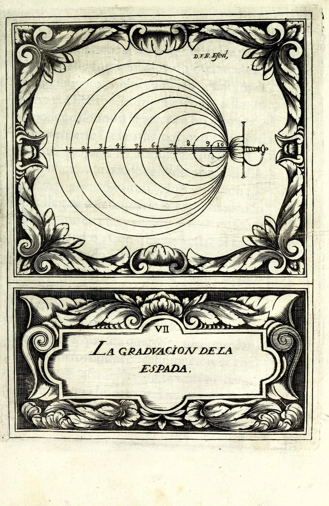 An illustration from Compendio de los fundamentos de la verdadera destreza y filosofia de las armas, 1675, leaf 107