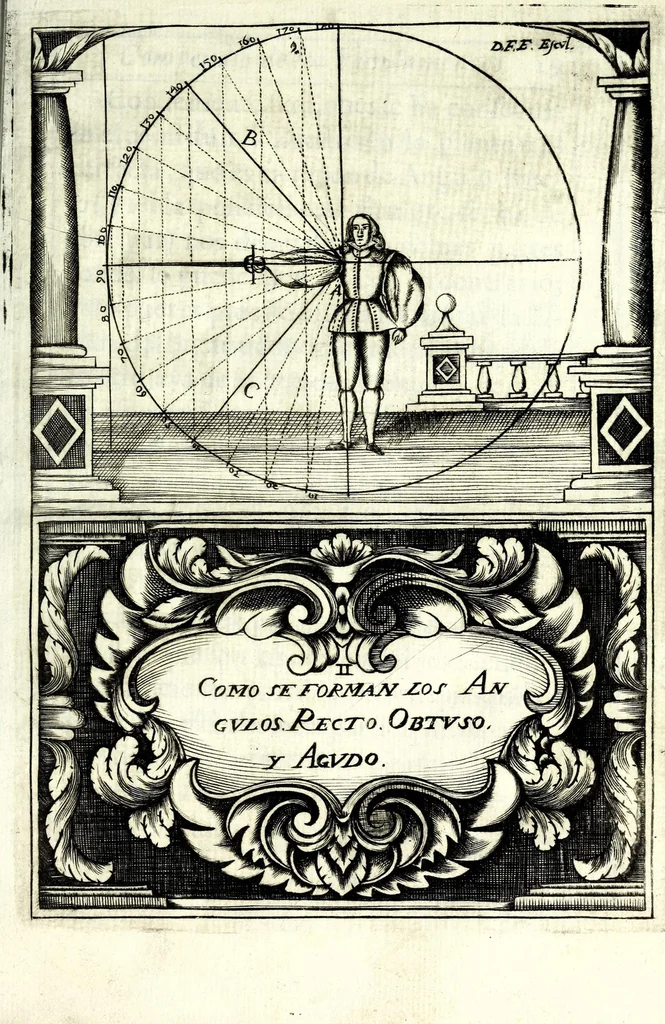 An illustration from Compendio de los fundamentos de la verdadera destreza y filosofia de las armas, 1675, leaf 61