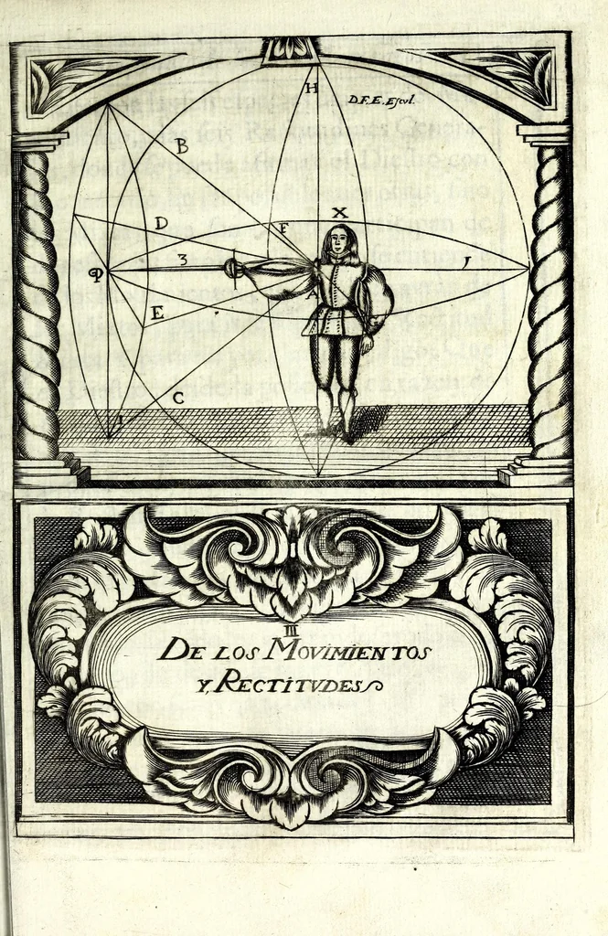 An illustration from Compendio de los fundamentos de la verdadera destreza y filosofia de las armas, 1675, leaf 67