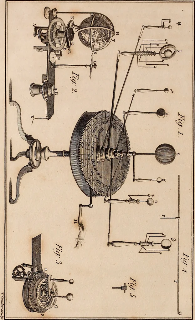 An illustration from A compendious system of astronomy, in a course of familiar lectures; in which the principles of that science are clearly elucidated, so as to be intelligible to those who have not studied the mathematics. Also trigonometrical and celestial problems, with a key to the ephemeris, and a vocabulary of the terms of science used in the lectures; which latter are explained agreeably to their application in them, 1797, leaf 223