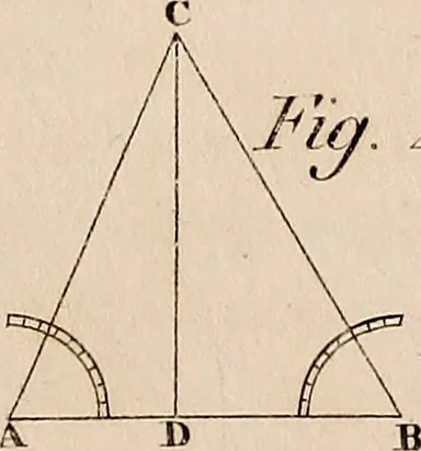 An illustration from A compendious system of astronomy, in a course of familiar lectures; in which the principles of that science are clearly elucidated, so as to be intelligible to those who have not studied the mathematics. Also trigonometrical and celestial problems, with a key to the ephemeris, and a vocabulary of the terms of science used in the lectures; which latter are explained agreeably to their application in them, 1797, leaf 312