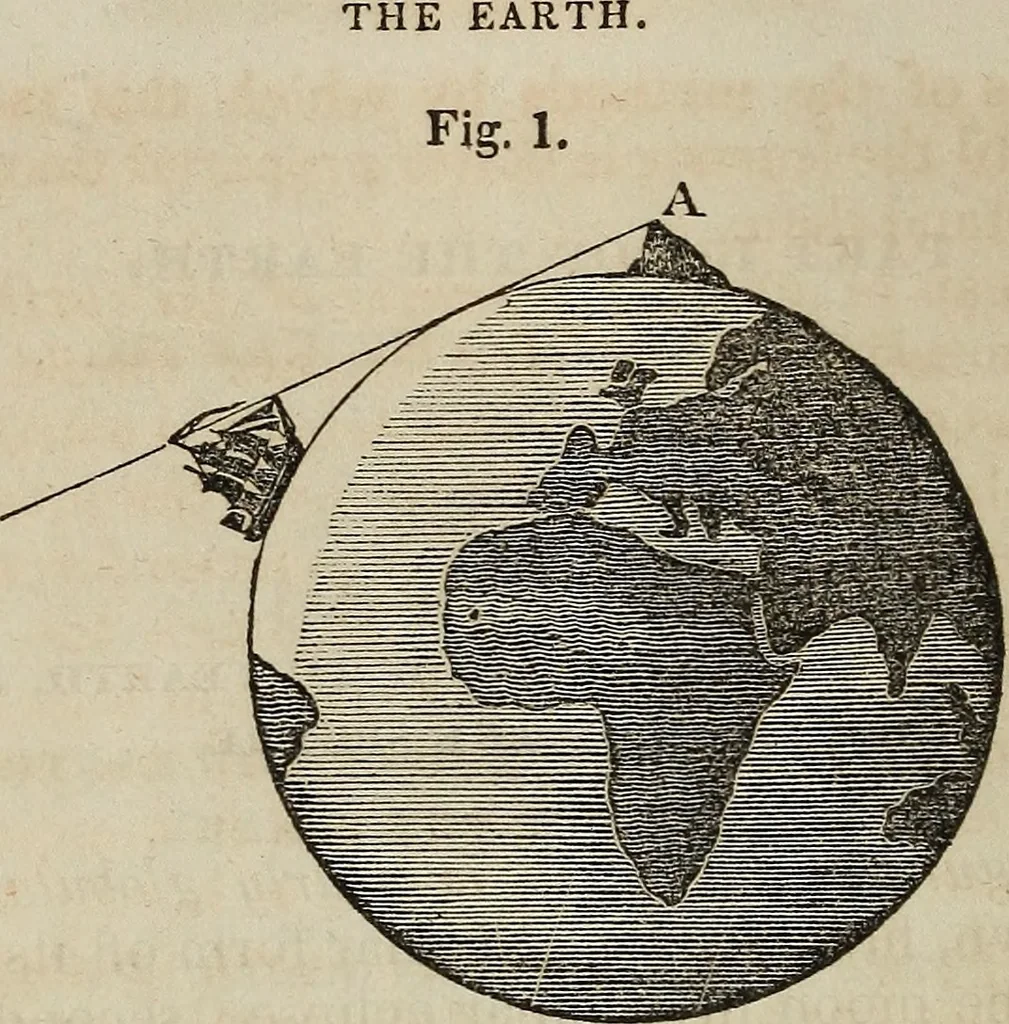 An illustration from A compendium of astronomy;, 1855, leaf 19