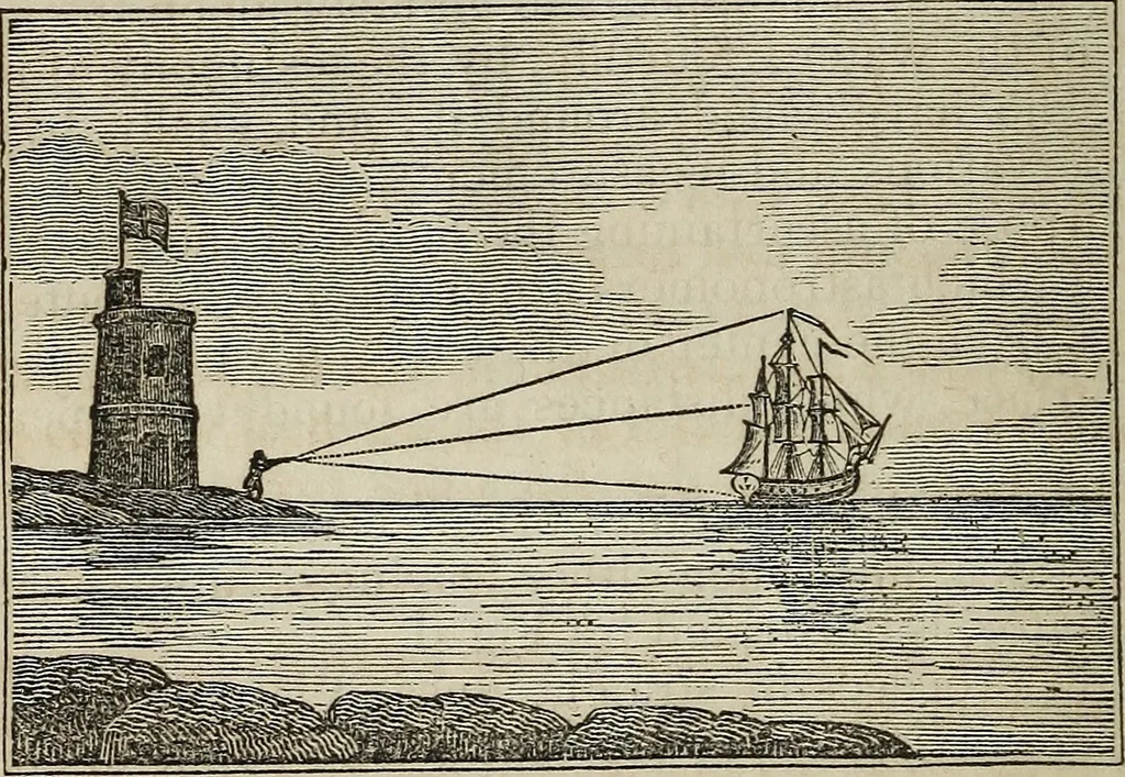 An illustration from A compendium of astronomy;, 1855, leaf 19