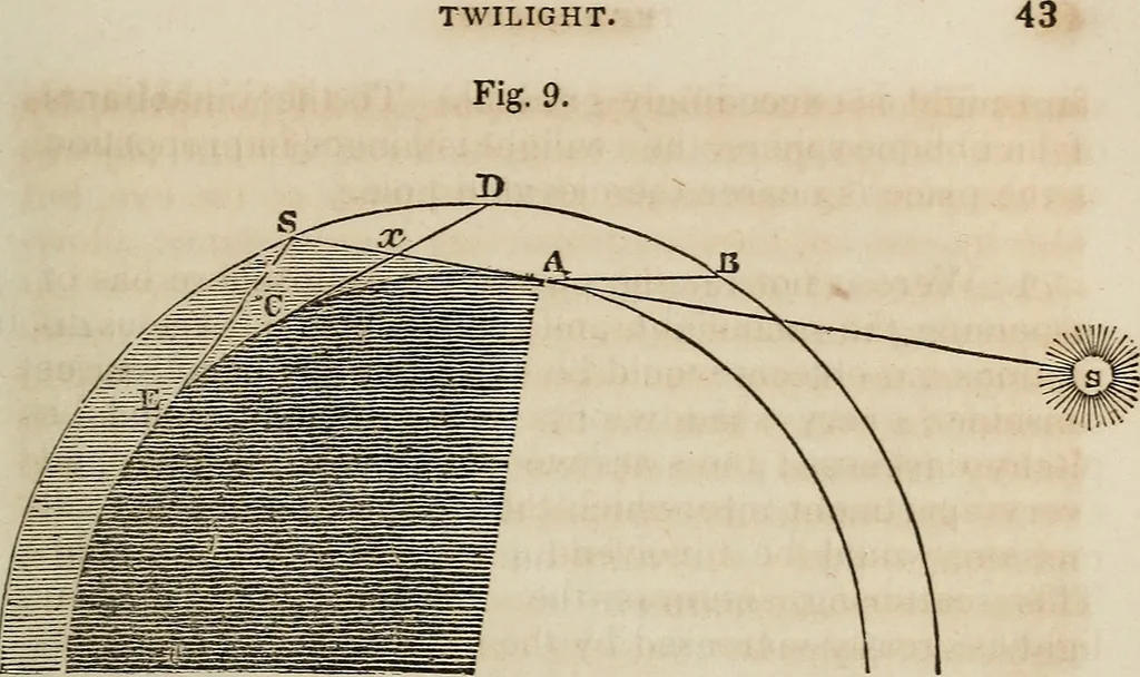 An illustration from A compendium of astronomy;, 1855, leaf 56