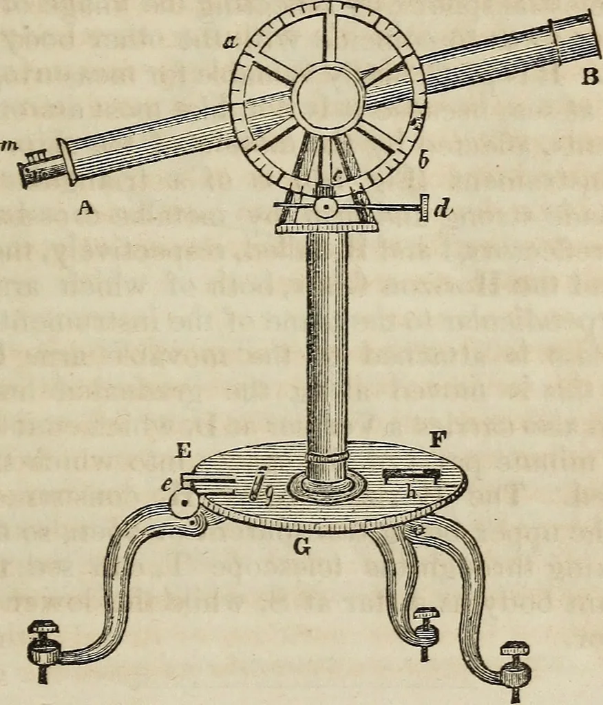 An illustration from A compendium of astronomy;, 1855, leaf 74