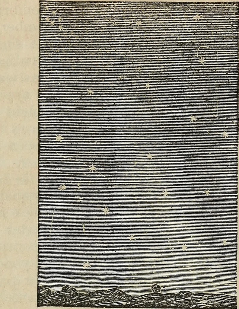 An illustration from A compendium of astronomy;, 1855, leaf 90