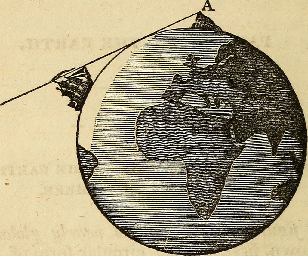 An illustration from A compendium of astronomy; containing the elements of the science, familiarly explained and illustrated, with the latest discoveries. Adapted to the use of schools and academies, and of the general reader, 1850, leaf 19