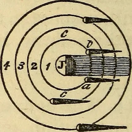 An illustration from A compendium of astronomy; containing the elements of the science, familiarly explained and illustrated, with the latest discoveries. Adapted to the use of schools and academies, and of the general reader, 1850, leaf 203