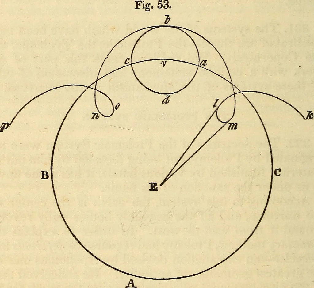 An illustration from A compendium of astronomy; containing the elements of the science, familiarly explained and illustrated, with the latest discoveries. Adapted to the use of schools and academies, and of the general reader, 1850, leaf 283