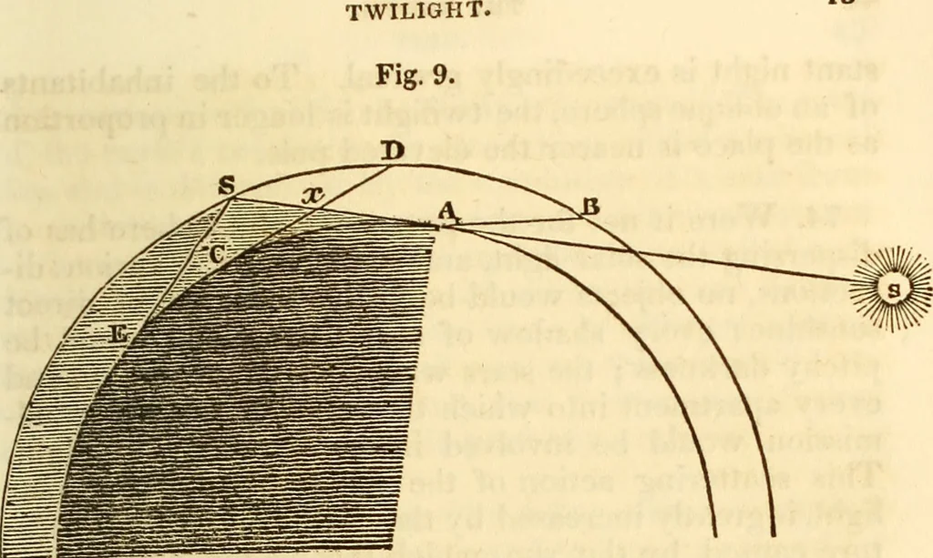 An illustration from A compendium of astronomy; containing the elements of the science, familiarly explained and illustrated, with the latest discoveries. Adapted to the use of schools and academies, and of the general reader, 1850, leaf 56