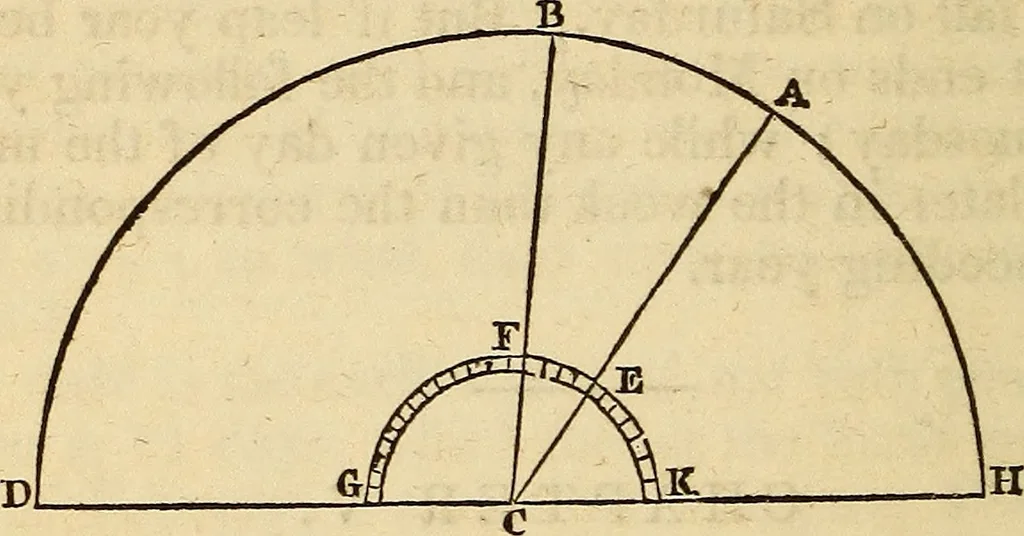 An illustration from A compendium of astronomy; containing the elements of the science, familiarly explained and illustrated, with the latest discoveries. Adapted to the use of schools and academies, and of the general reader, 1850, leaf 65