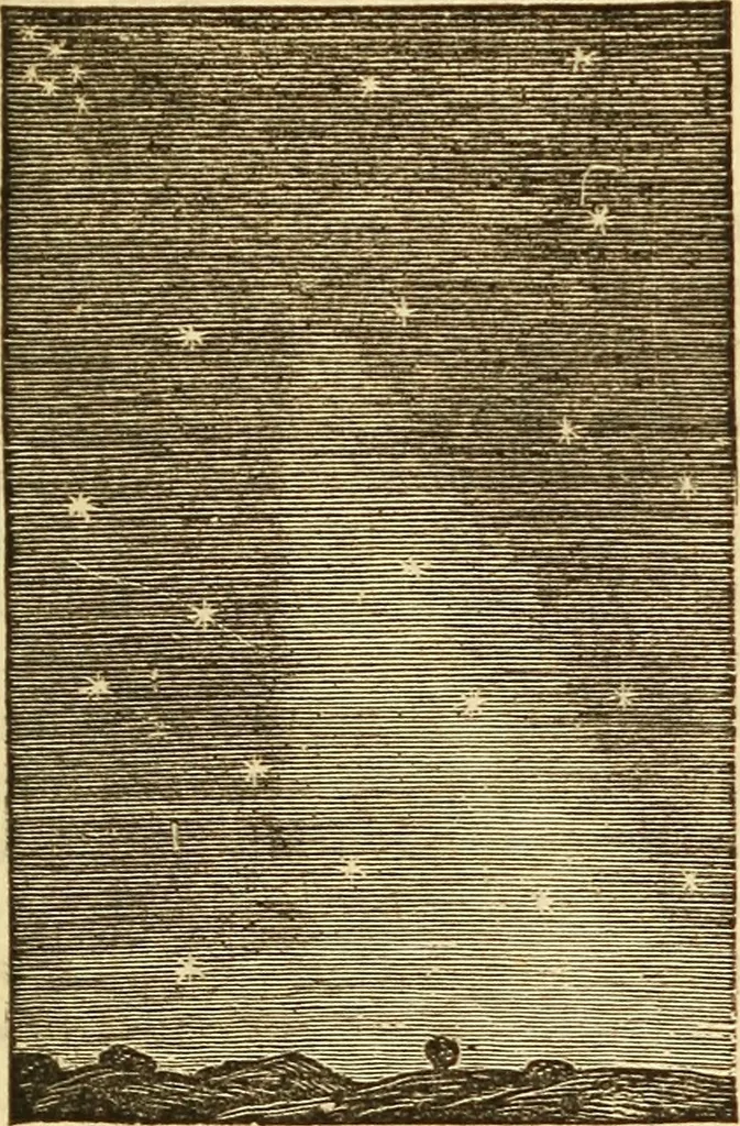 An illustration from A compendium of astronomy; containing the elements of the science, familiarly explained and illustrated, with the latest discoveries. Adapted to the use of schools and academies, and of the general reader, 1850, leaf 90