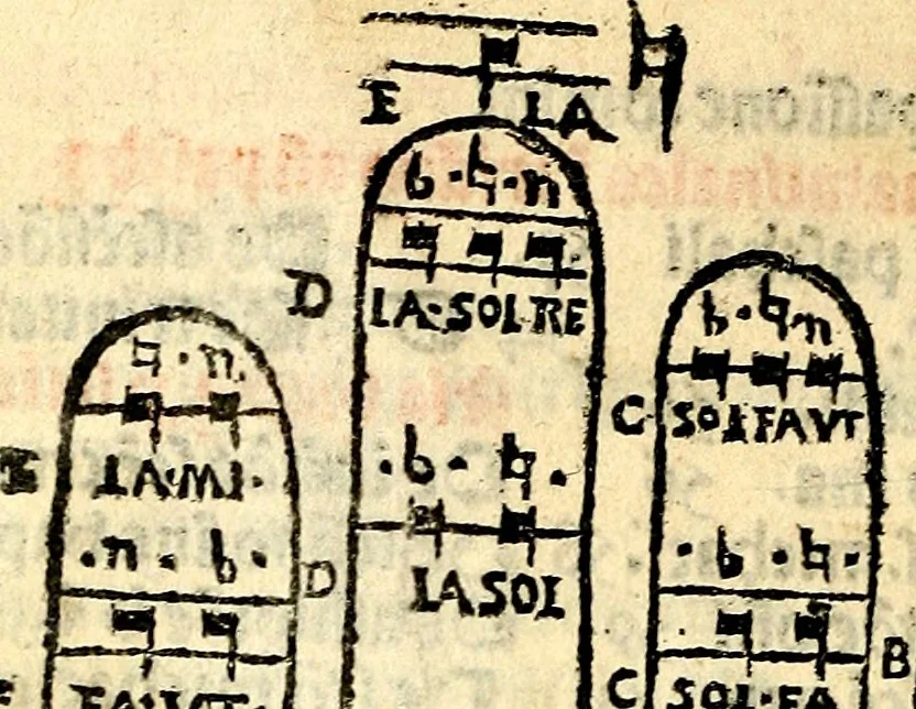 An illustration from Compendiu musices confectu ad faciliore instructione cantum chorale discentiu: necnõ ad introductione huius libelli: qui Cãtorinus intitulatur: omnibus diuino cultui deditis p[er]putilis necessarius: vt in tabula hic immediate sequeti latius apparet, 1513, leaf 11
