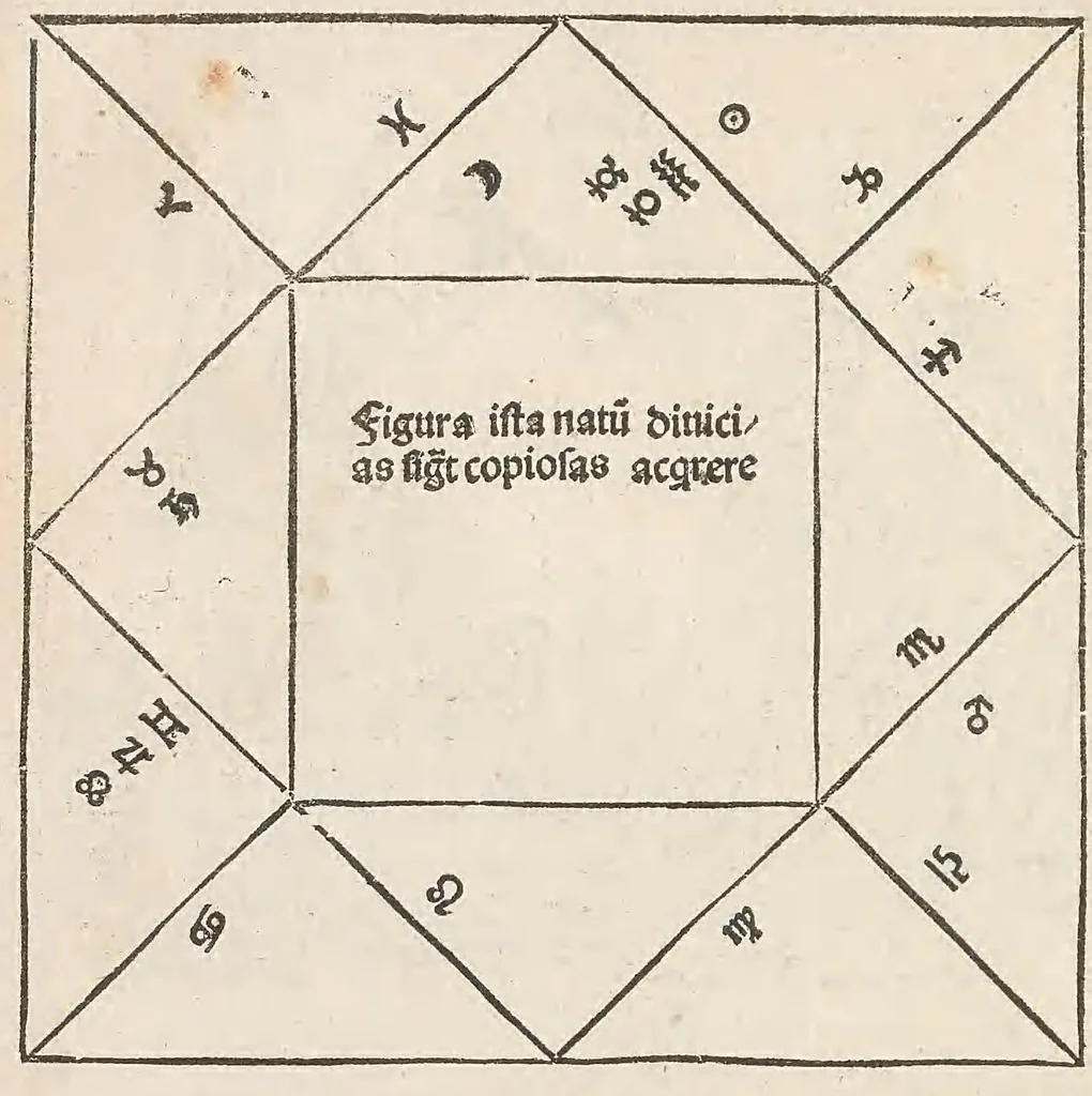 An illustration from Compilatio Leupoldi ducatus Austrie filij de astrorum scientia : decem continens tractatus, leaf 122