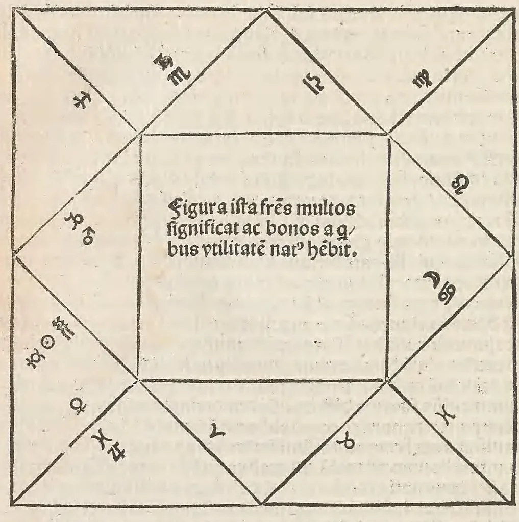 An illustration from Compilatio Leupoldi ducatus Austrie filij de astrorum scientia : decem continens tractatus, leaf 126