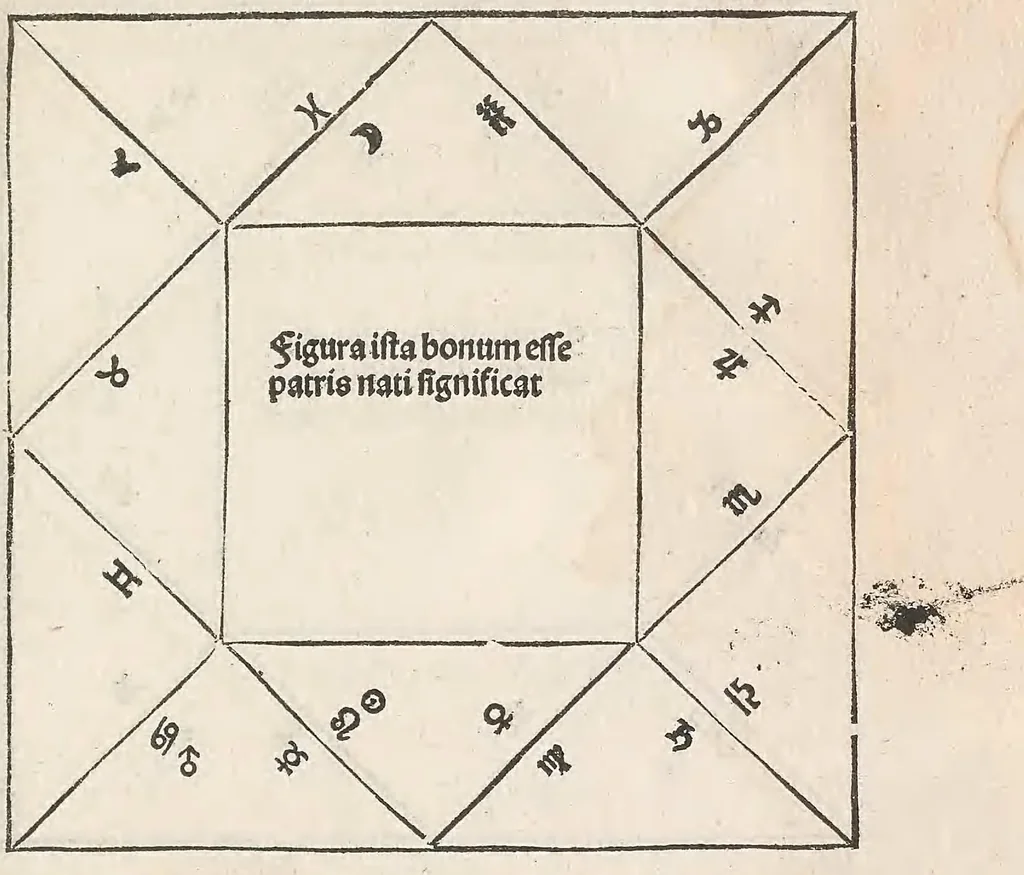 An illustration from Compilatio Leupoldi ducatus Austrie filij de astrorum scientia : decem continens tractatus, leaf 127