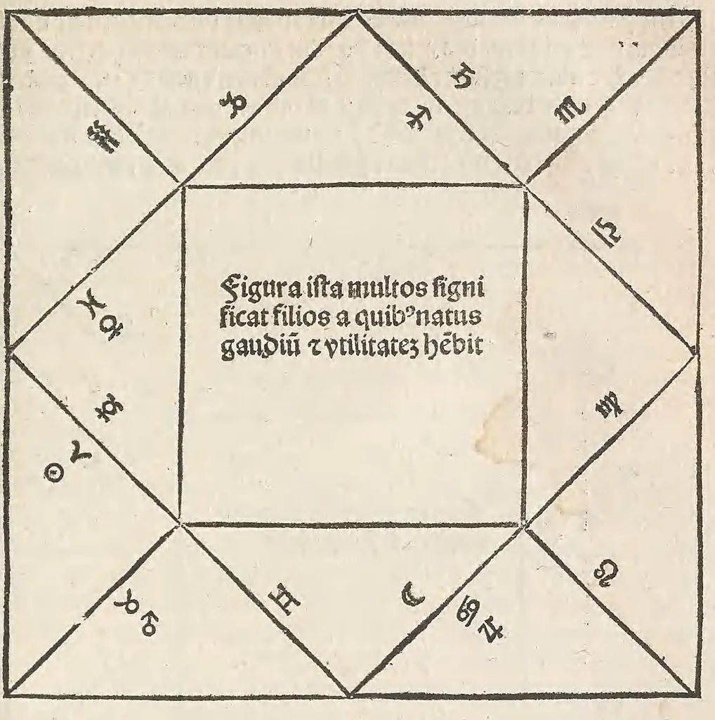 An illustration from Compilatio Leupoldi ducatus Austrie filij de astrorum scientia : decem continens tractatus, leaf 131