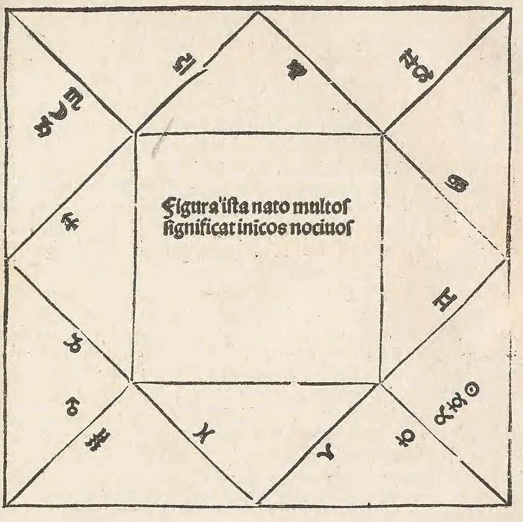 An illustration from Compilatio Leupoldi ducatus Austrie filij de astrorum scientia : decem continens tractatus, leaf 143