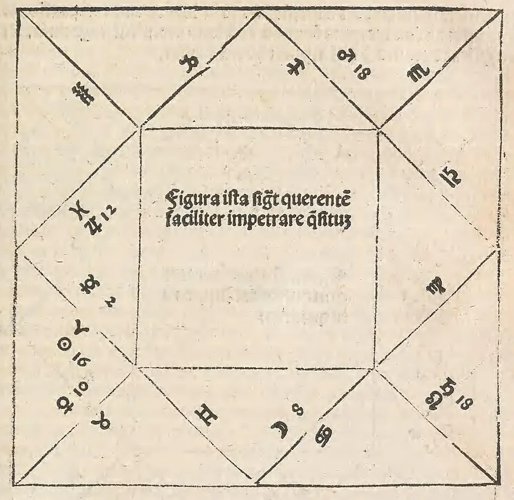 An illustration from Compilatio Leupoldi ducatus Austrie filij de astrorum scientia : decem continens tractatus, leaf 157