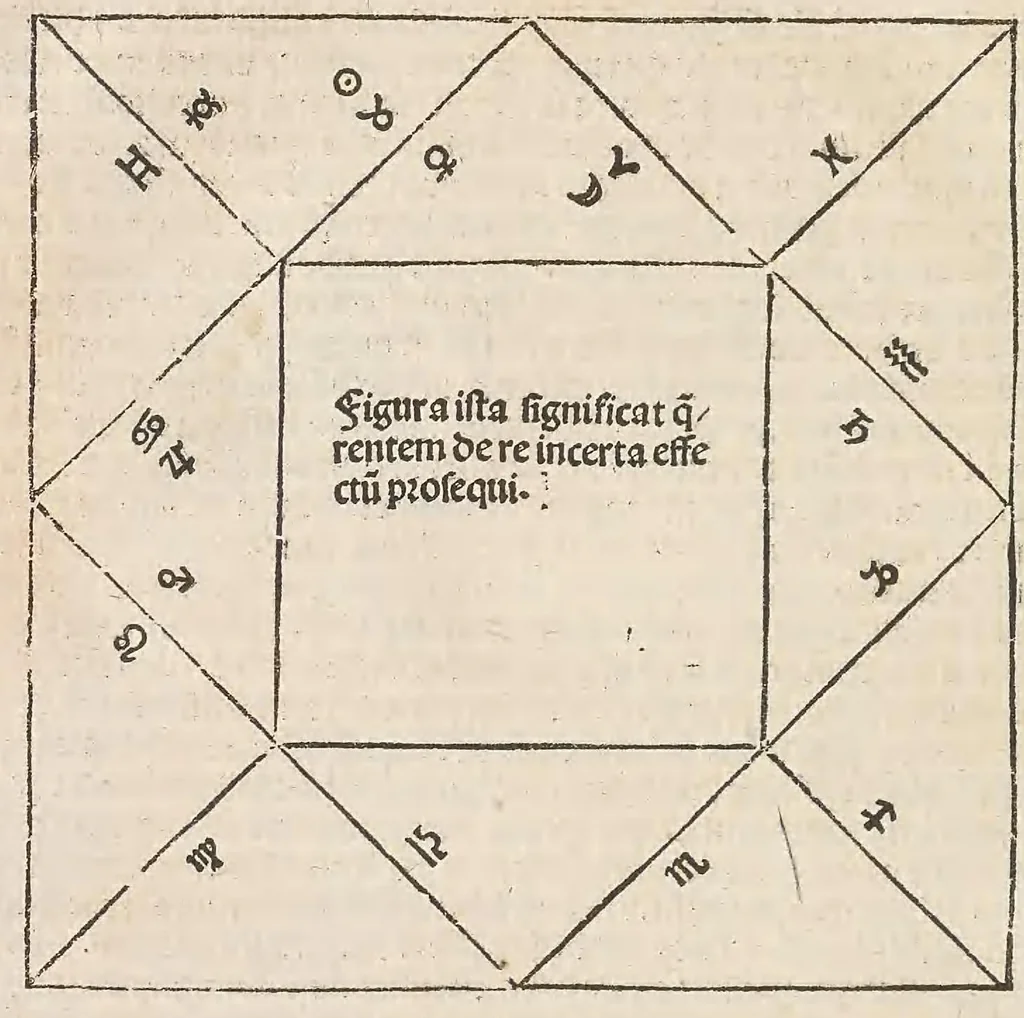 An illustration from Compilatio Leupoldi ducatus Austrie filij de astrorum scientia : decem continens tractatus, leaf 168