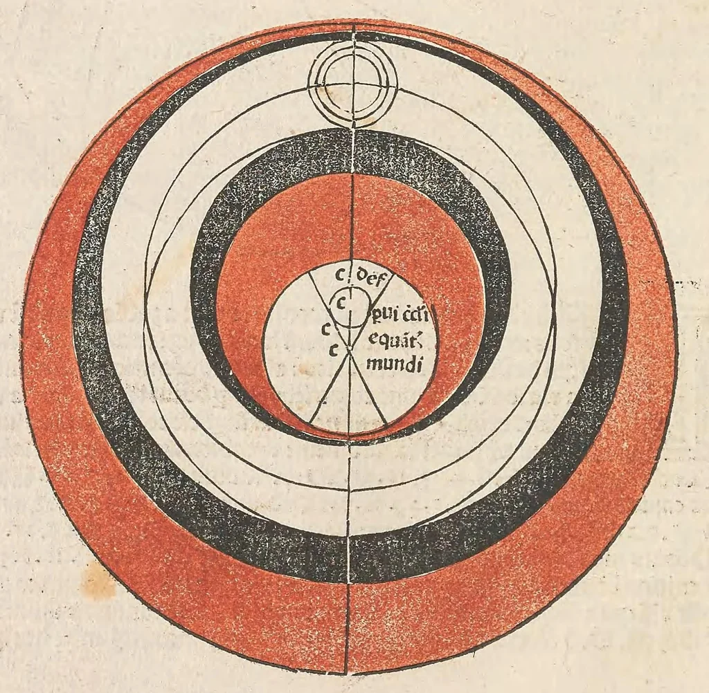 An illustration from Compilatio Leupoldi ducatus Austrie filij de astrorum scientia : decem continens tractatus, leaf 38