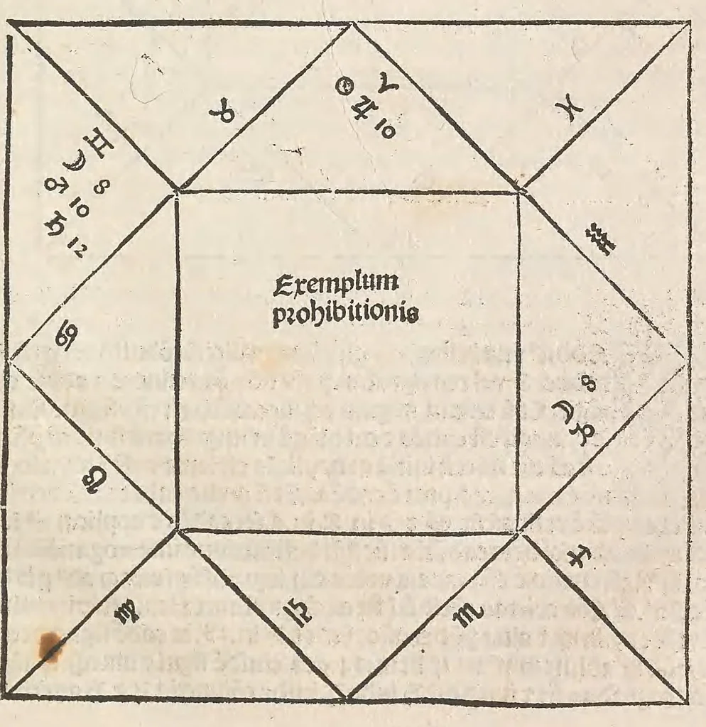 An illustration from Compilatio Leupoldi ducatus Austrie filij de astrorum scientia : decem continens tractatus, leaf 61