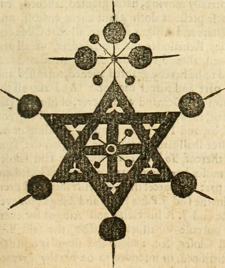 An illustration from The Compleat clerk, containing the best forms of all sorts of presidents, for conveyances and assurances; and other instruments now in use and practice. With the forms of bills, pleadings and answers in Chancery; as they were penned and perfected by eminent lawyers, and great conveyancers, both ancient and modern. Whereunto are added, divers presidents, which were wanting: and also some Saxon presidents; with the exposition of certain words, used in ancient charters: and the proper names of men and women: with additions of titles of honour, trades and occupations, cities, counties, bishopricks, names of offices, months and days; numbers of mony and weights, in Latin and English: with a computation of years .., 1677, leaf 608