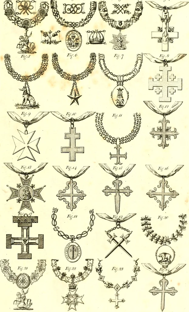 An illustration from A complete body of heraldry : containing, an historical enquiry into the origin of armories, and the rise and progress of heraldry, considered as a science ..., 1780, leaf 256
