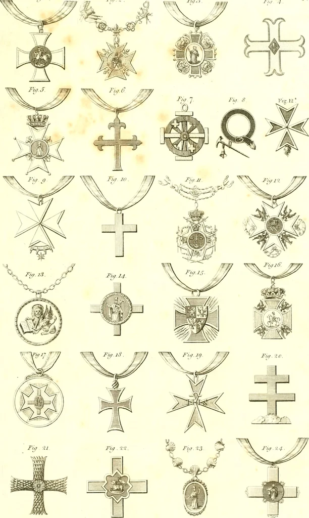 An illustration from A complete body of heraldry : containing, an historical enquiry into the origin of armories, and the rise and progress of heraldry, considered as a science ..., 1780, leaf 258