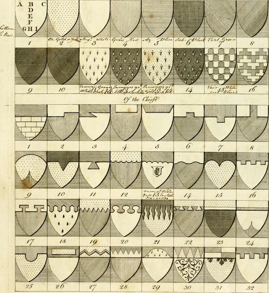 An illustration from A complete body of heraldry : containing, an historical enquiry into the origin of armories, and the rise and progress of heraldry, considered as a science ..., 1780, leaf 472