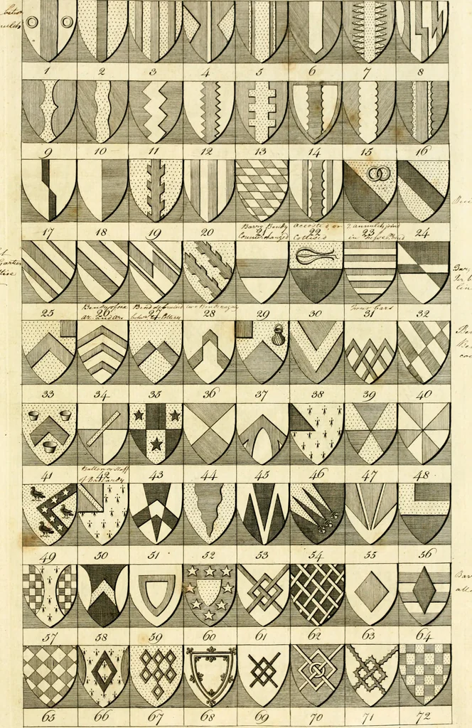 An illustration from A complete body of heraldry : containing, an historical enquiry into the origin of armories, and the rise and progress of heraldry, considered as a science ..., 1780, leaf 474