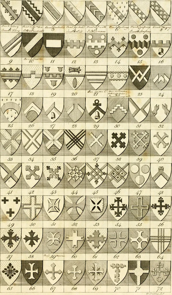 An illustration from A complete body of heraldry : containing, an historical enquiry into the origin of armories, and the rise and progress of heraldry, considered as a science ..., 1780, leaf 476