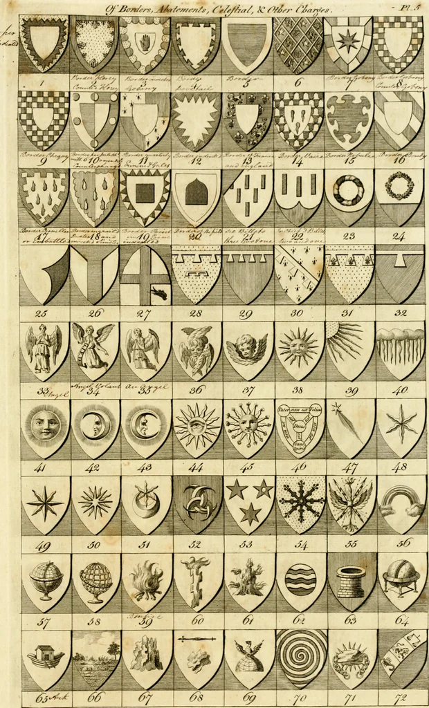 An illustration from A complete body of heraldry : containing, an historical enquiry into the origin of armories, and the rise and progress of heraldry, considered as a science ..., 1780, leaf 480
