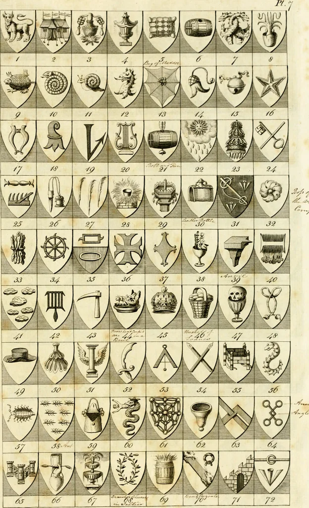 An illustration from A complete body of heraldry : containing, an historical enquiry into the origin of armories, and the rise and progress of heraldry, considered as a science ..., 1780, leaf 484