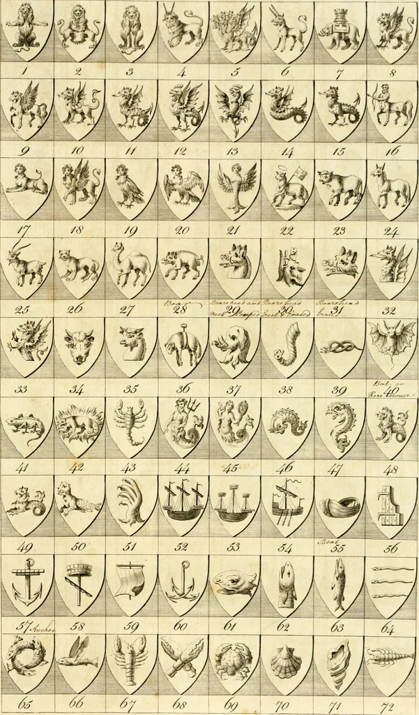 An illustration from A complete body of heraldry : containing, an historical enquiry into the origin of armories, and the rise and progress of heraldry, considered as a science ..., 1780, leaf 492