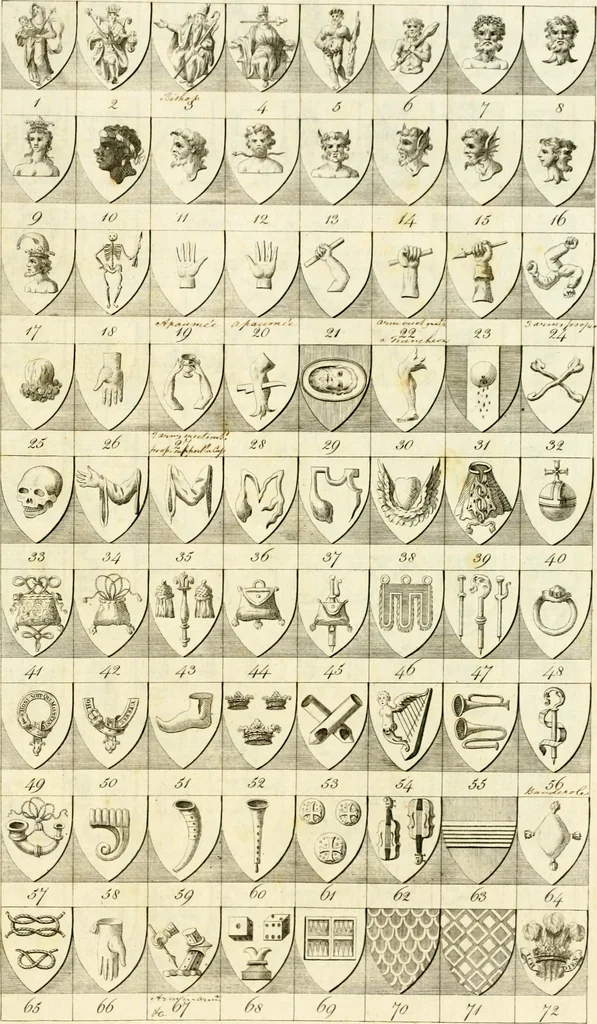 An illustration from A complete body of heraldry : containing, an historical enquiry into the origin of armories, and the rise and progress of heraldry, considered as a science ..., 1780, leaf 498