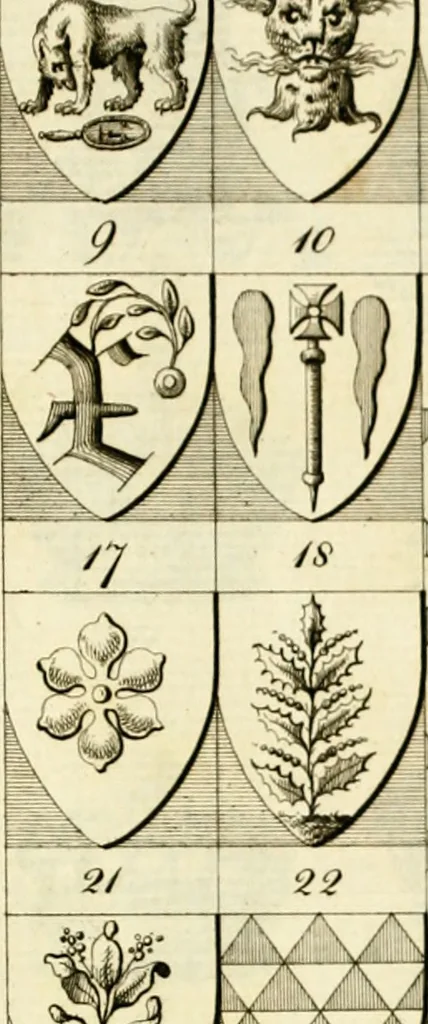 An illustration from A complete body of heraldry : containing, an historical enquiry into the origin of armories, and the rise and progress of heraldry, considered as a science ..., 1780, leaf 500