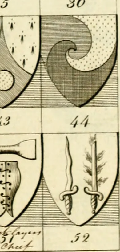 An illustration from A complete body of heraldry : containing, an historical enquiry into the origin of armories, and the rise and progress of heraldry, considered as a science ..., 1780, leaf 500