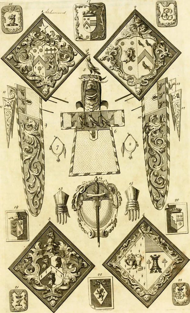 An illustration from A complete body of heraldry : containing, an historical enquiry into the origin of armories, and the rise and progress of heraldry, considered as a science ..., 1780, leaf 506