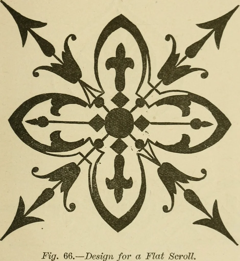 An illustration from The complete carriage and wagon painter : a concise compendium of the art of painting carriages, wagons and sleighs, embracing full directions in all the various branches, including lettering, scrolling, ornamenting, striping, varnishing and coloring, with numerous recipes for mixing colors, 1903, leaf 120