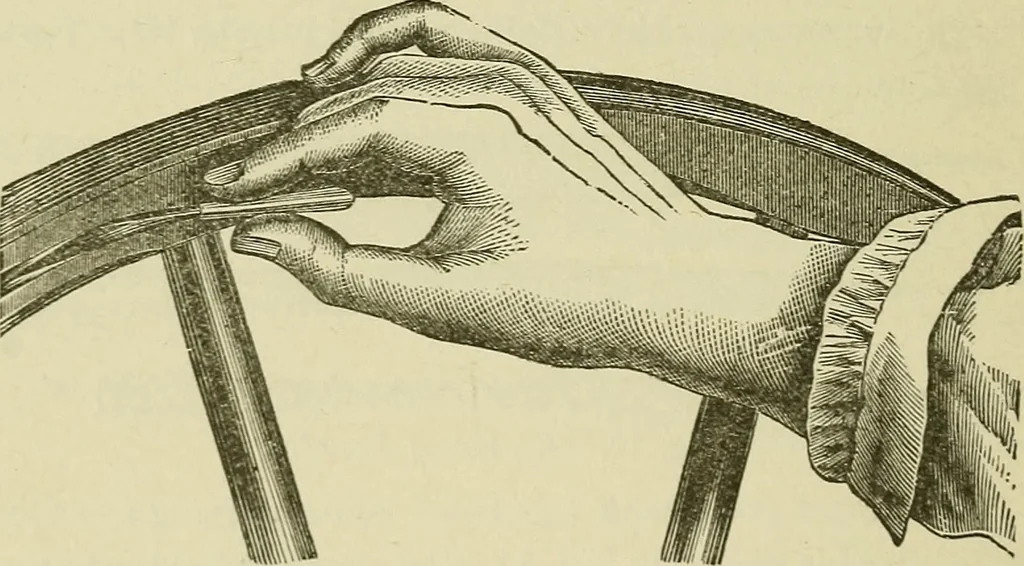An illustration from The complete carriage and wagon painter : a concise compendium of the art of painting carriages, wagons and sleighs, embracing full directions in all the various branches, including lettering, scrolling, ornamenting, striping, varnishing and coloring, with numerous recipes for mixing colors, 1903, leaf 55