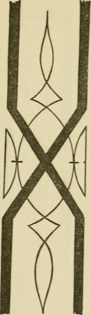An illustration from The complete carriage and wagon painter : a concise compendium of the art of painting carriages, wagons and sleighs, embracing full directions in all the various branches, including lettering, scrolling, ornamenting, striping, varnishing and coloring, with numerous recipes for mixing colors, 1903, leaf 60