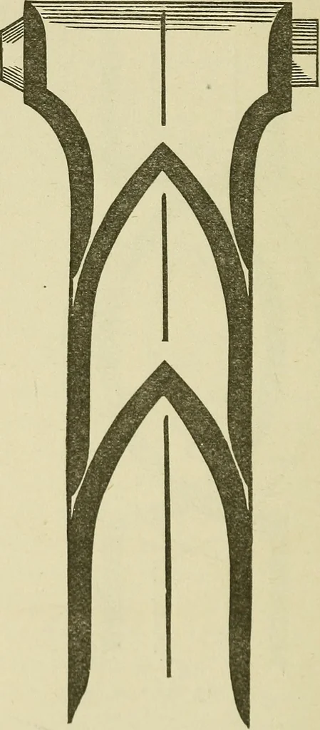 An illustration from The complete carriage and wagon painter : a concise compendium of the art of painting carriages, wagons and sleighs, embracing full directions in all the various branches, including lettering, scrolling, ornamenting, striping, varnishing and coloring, with numerous recipes for mixing colors, 1903, leaf 61
