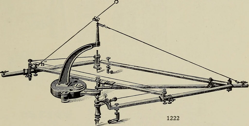 An illustration from Complete catalog and price list, 1900, leaf 154