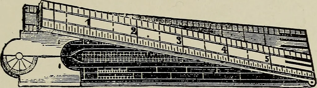 An illustration from Complete catalog and price list, 1900, leaf 158