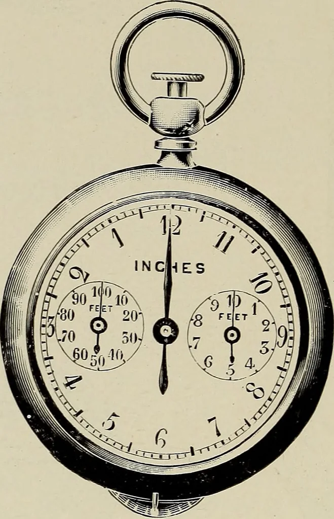 An illustration from Complete catalog and price list, 1900, leaf 161