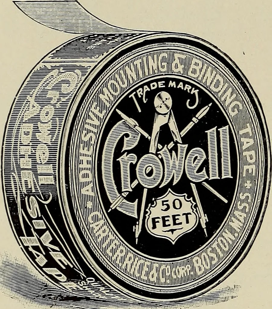 An illustration from Complete catalog and price list, 1900, leaf 17